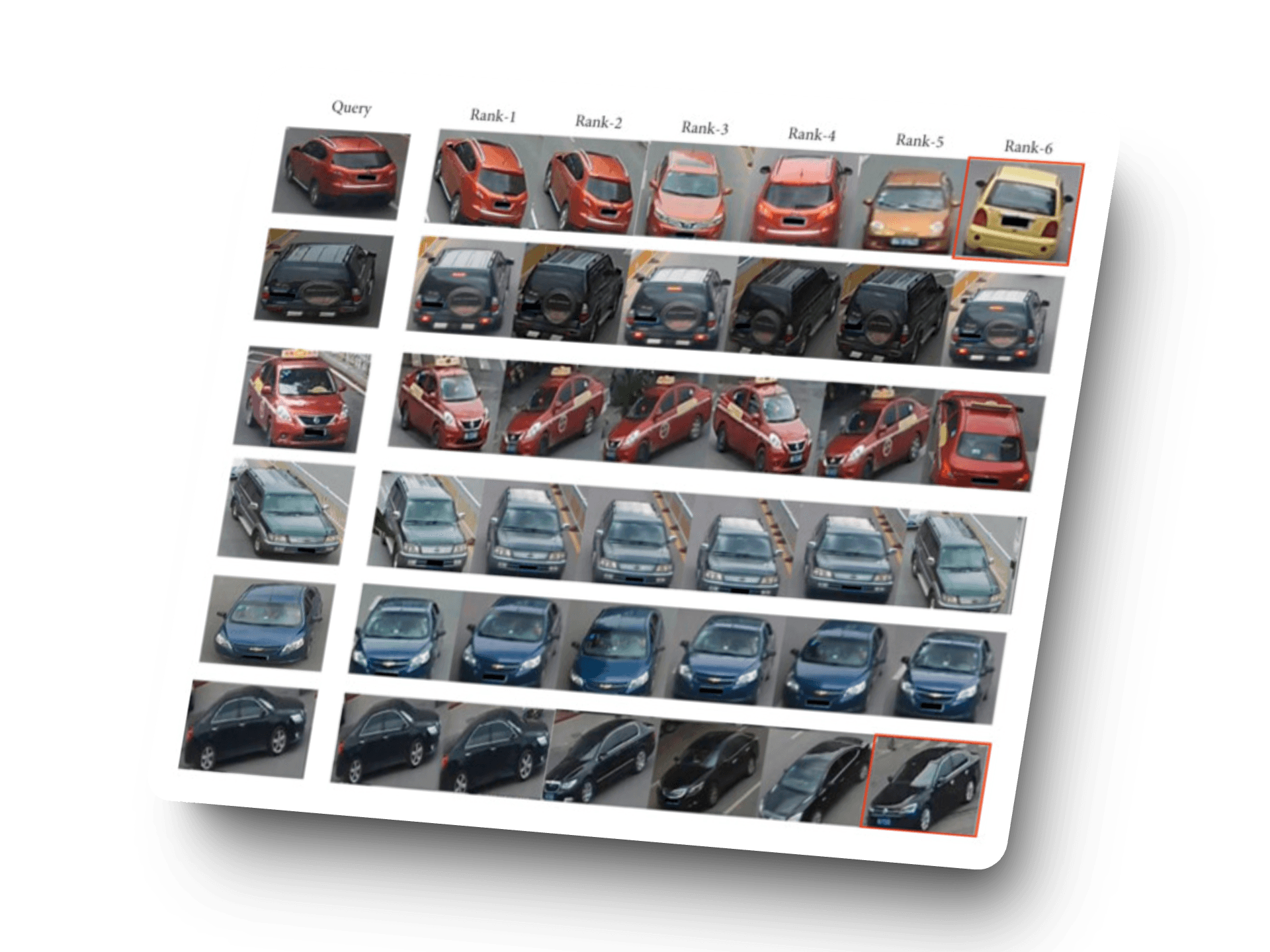 Vehicle Re-ID System screenshot